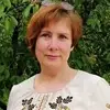 Отзыв от Анжелика Ильинская